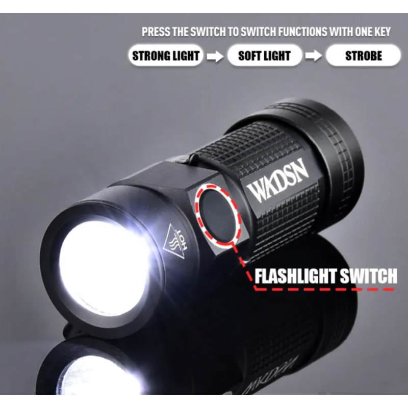 Ķiveres lukturītis ar stiprinājuma adapteri - EDC LED Tactical FAST Helmet Flashlight - Black