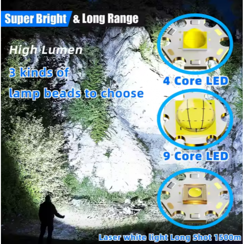 Taktiskais LED lukturis - 10000 Lumen High Power Waterproof Flash Light - Black